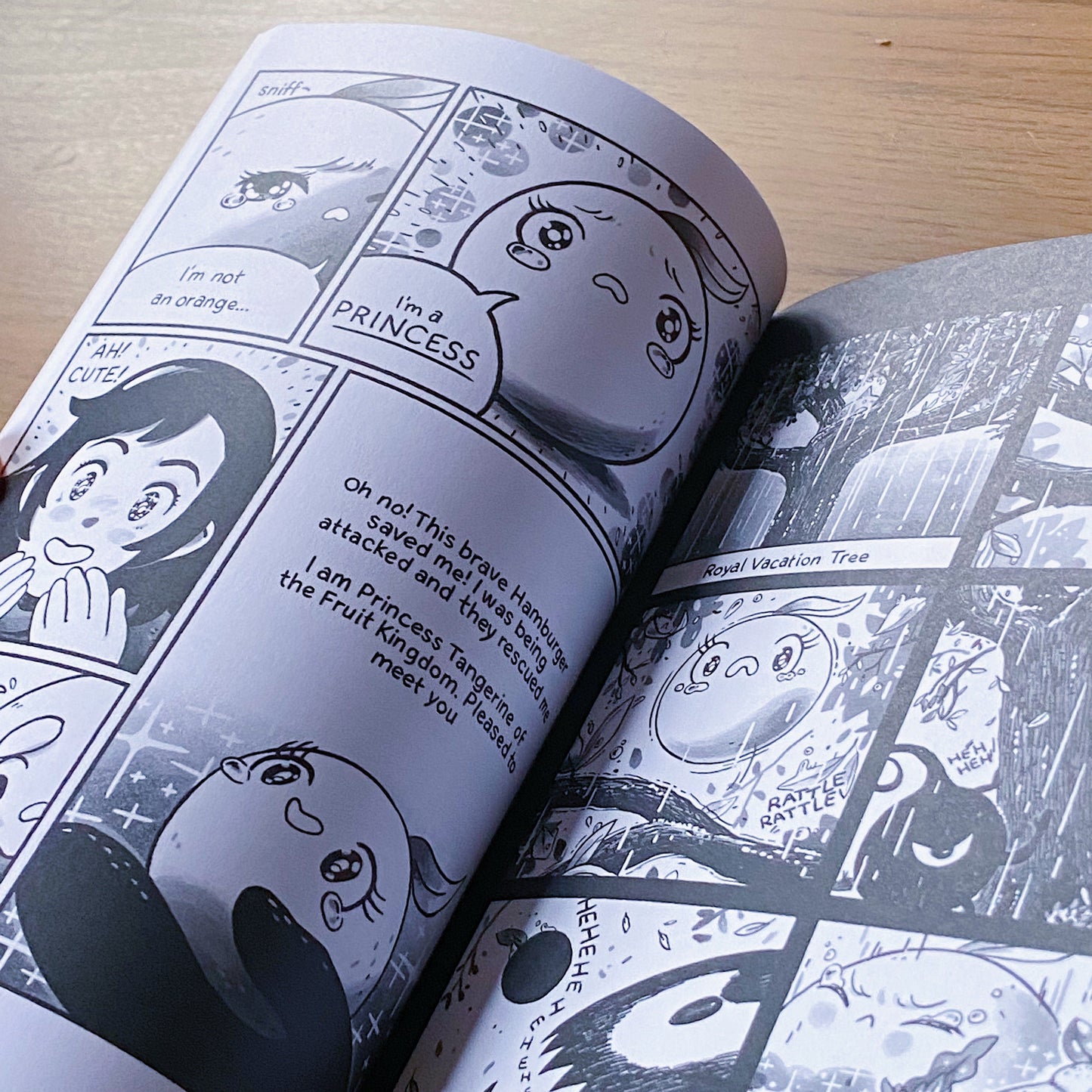 Side Quests - By Kyle Fewell